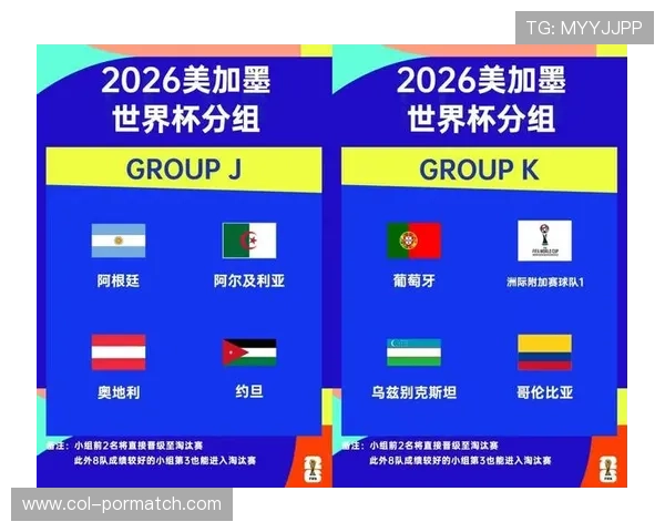 2026年世界杯分组规则的制定背景与未来发展趋势全面解读 2026年世界杯分组规则的制定背景与未来发展趋势全面解读