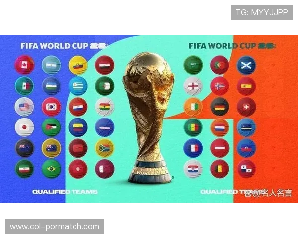2026年世界杯预选赛亚洲区分组抽签的规则变化及对比赛格局的影响