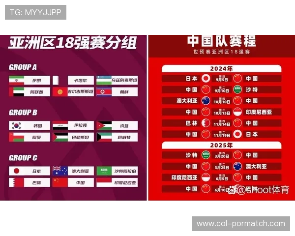 2026年女篮世界杯预选赛详细分组表及赛程安排全解析