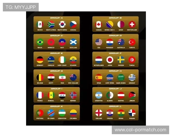 世界杯2026是第几届比赛,赛事规模和参赛队伍全面解读 世界杯2026是第几届比赛,赛事规模和参赛队伍全面解读