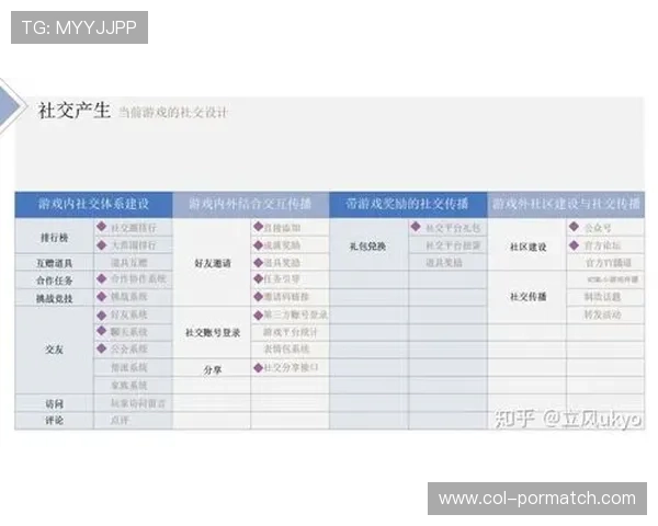 凯发国际体育官网游戏种类丰富，满足不同玩家的多样化需求